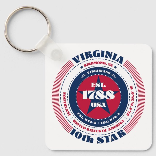 Llavero Virginia State Keychain (Anverso)