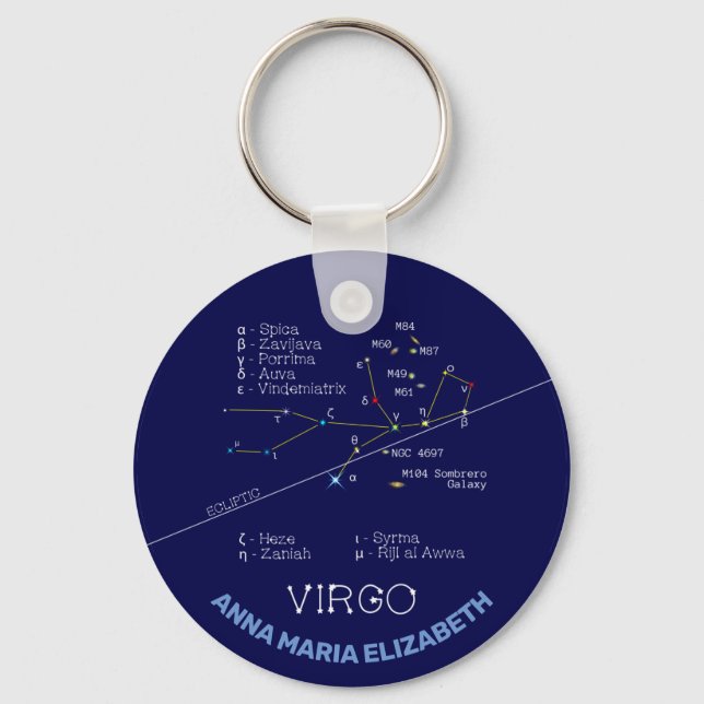 Llavero Virgo de Constelación Zodiac (Anverso)