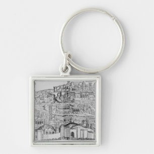 Llavero Vista de Roma, 1493