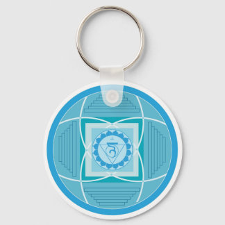 Llavero Visuddha Chakra Mandala