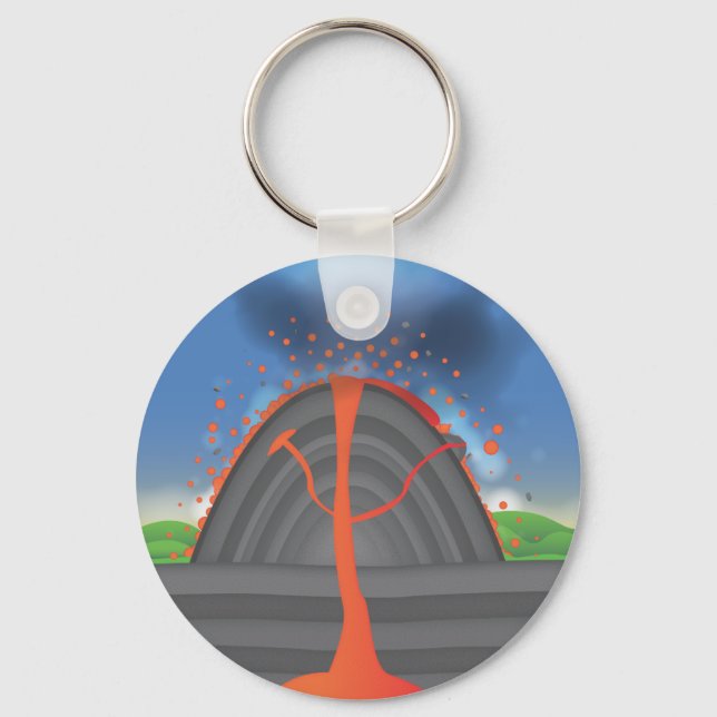 Llavero Volcán (Anverso)