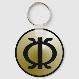 Llavero Wawa Aba Keychain