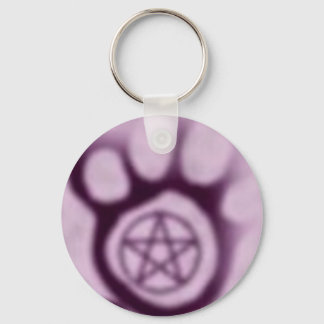 Llavero WFACT Keychain