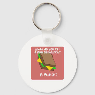 Llavero What do you call a pun sandwich? A Punini