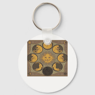 Llavero Whimsigoth Moon Classic