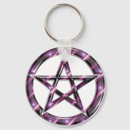 Llavero Wiccan