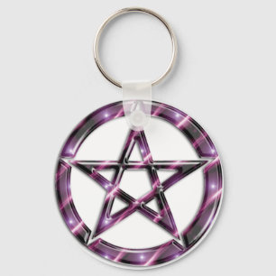 Llavero Wiccan