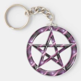 Llavero Wiccan