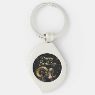 Llavero Widder Happy Birthday Sternzeichen Design