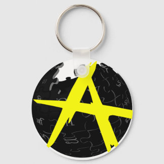 Llavero Wiki de AnCap