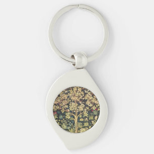 Llavero William Morris Tree De La Vida