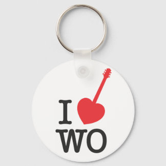 Llavero William Ocean