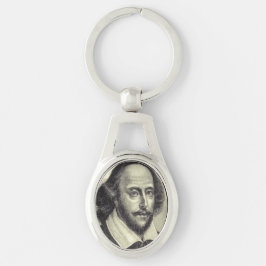 Llavero William Shakespeare Keychain