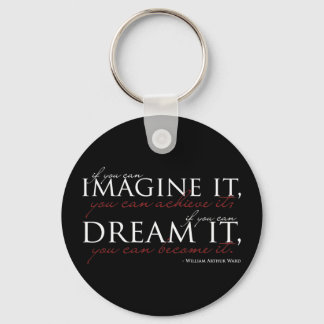 Llavero William Ward Imagine Cita