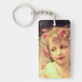 Llavero Wings Of Desire - Guillaume Seignac