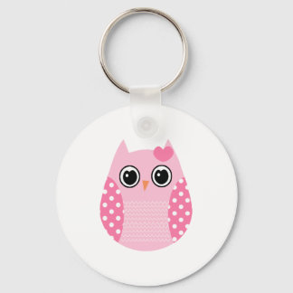 Llavero Wise Owl