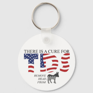 Llavero Witty Key Fob: ¡Humor político en marcha!