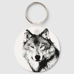 Llavero Wolf