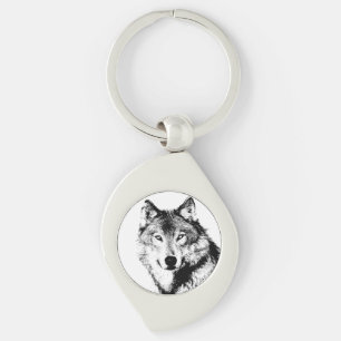 Llavero Wolf