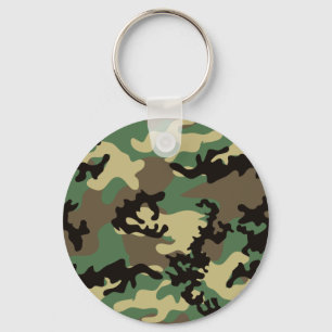 Llavero Woodland Camo Keychain