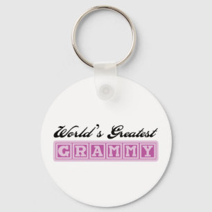 Llavero World&apos es el mejor Grammy