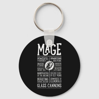 Llavero Wow Mago Jugador de Rol