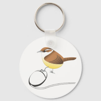 Llavero Wren Keychain