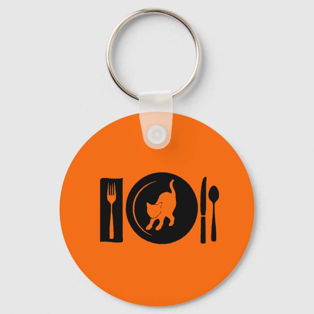 Llavero Yo como... (Anverso)