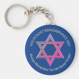 Llavero YOM HASHOAH Holocausto Rememburgo Keychain