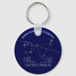 Llavero Zodiac Constellation Capricornus