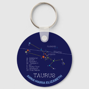 Llavero Zodiac Constellation Taurus
