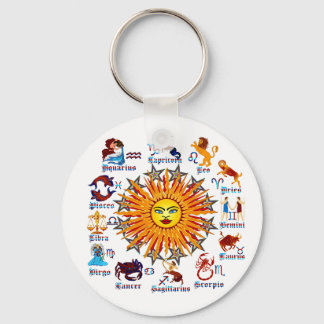 Llavero Zodiac-Rótulos-Todo-V-1