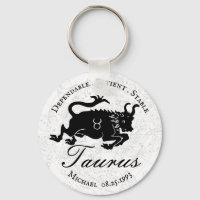 Zodiac Taurus Personalizado de rasgos de astrologí