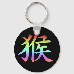 Llavero Zodiaco chino - mono