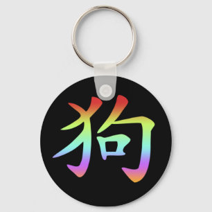 Llavero Zodiaco chino - Perro