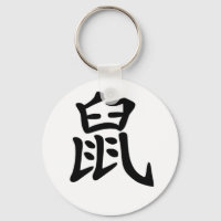 Zodiaco chino - Rata