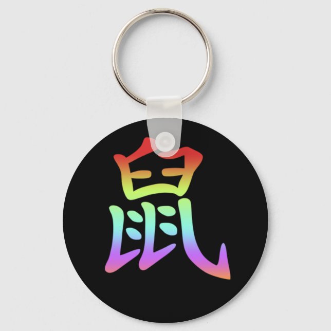 Llavero Zodiaco chino - Rata (Anverso)