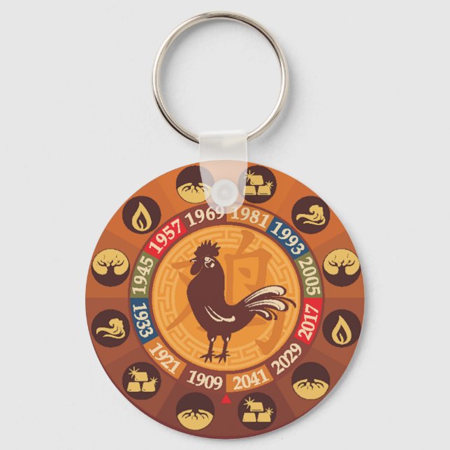 Llavero Zodiaco chino - Rooster (Anverso)