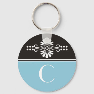 Llaveros cones monograma