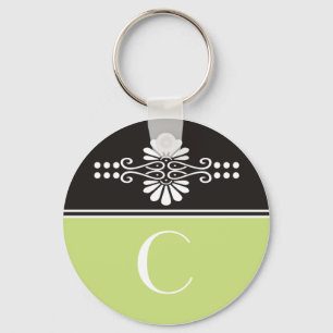 Llaveros cones monograma