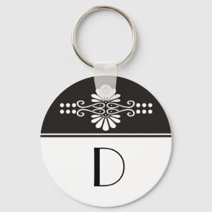 Llaveros cones monograma