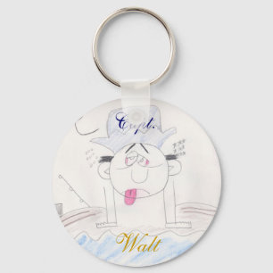 Llaveros de la pesca