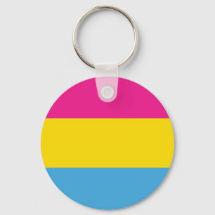 Llaveros Pansexual de la bandera