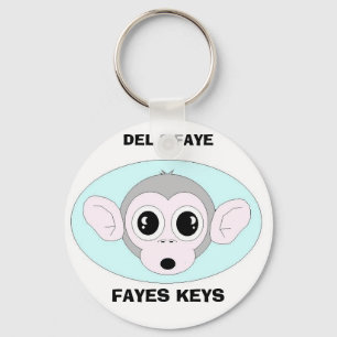 LLAVEROS PERSONALIZADOS DEL MONO