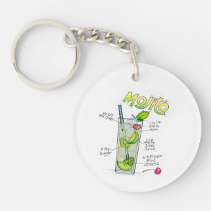 LLAVEROS - RECETA DE MOJITO CÓCTEL DE ARTE