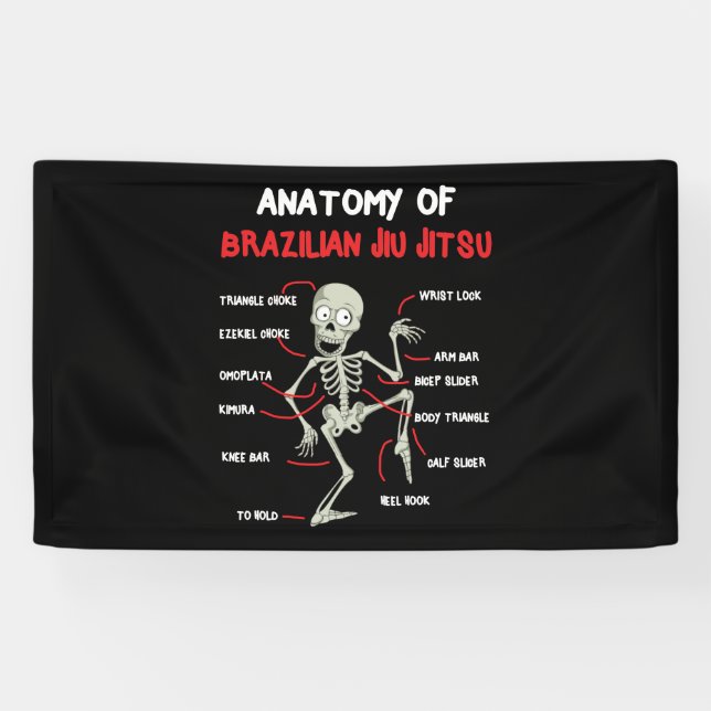 Lona Anatomía Del Esqueleto Brasileño Jiu Jitsu BJJ (Horizontal)