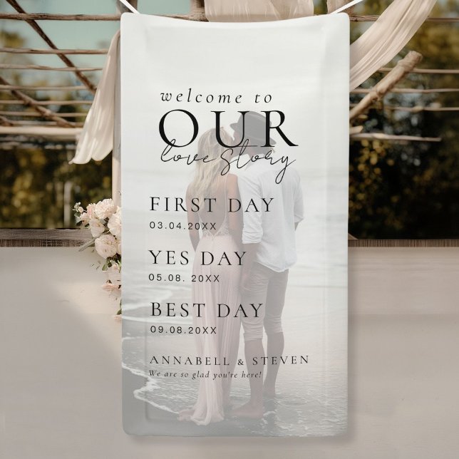 Lona BIENVENIDA DE LA Foto A NUESTRA HISTORIA DE AMOR (WELCOME TO OUR LOVE STORY Banner. First Day, Yes Day, Best Day! Personalized Photo, Name, Dates.)