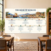 Cartel de estudio bíblico de Romanos 120x72