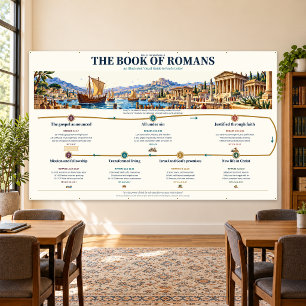 Lona Cartel de estudio bíblico de Romanos 120x72