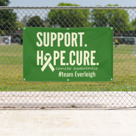 Lona conocimiento del cáncer Nombre personalizado Banne